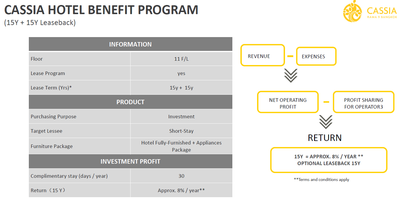 Cassia Residences Rama 9 Bangkok Hotel Benefits Program Cassia Residences Rama 9 Bangkok Hotel Benefits Program