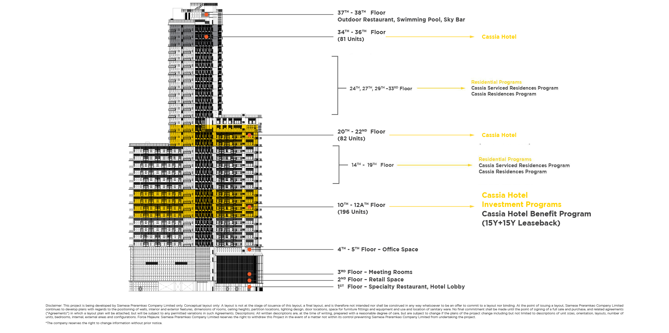 Cassia Residences Rama 9 Bangkok Hotel Benefits Program Cassia Residences Rama 9 Bangkok Hotel Benefits Program
