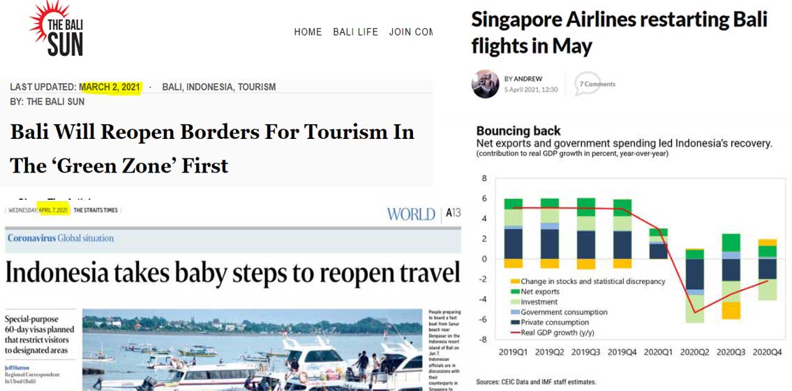 Why-Invest-in-Citadines-Bali Why-Invest-in-Citadines-Bali