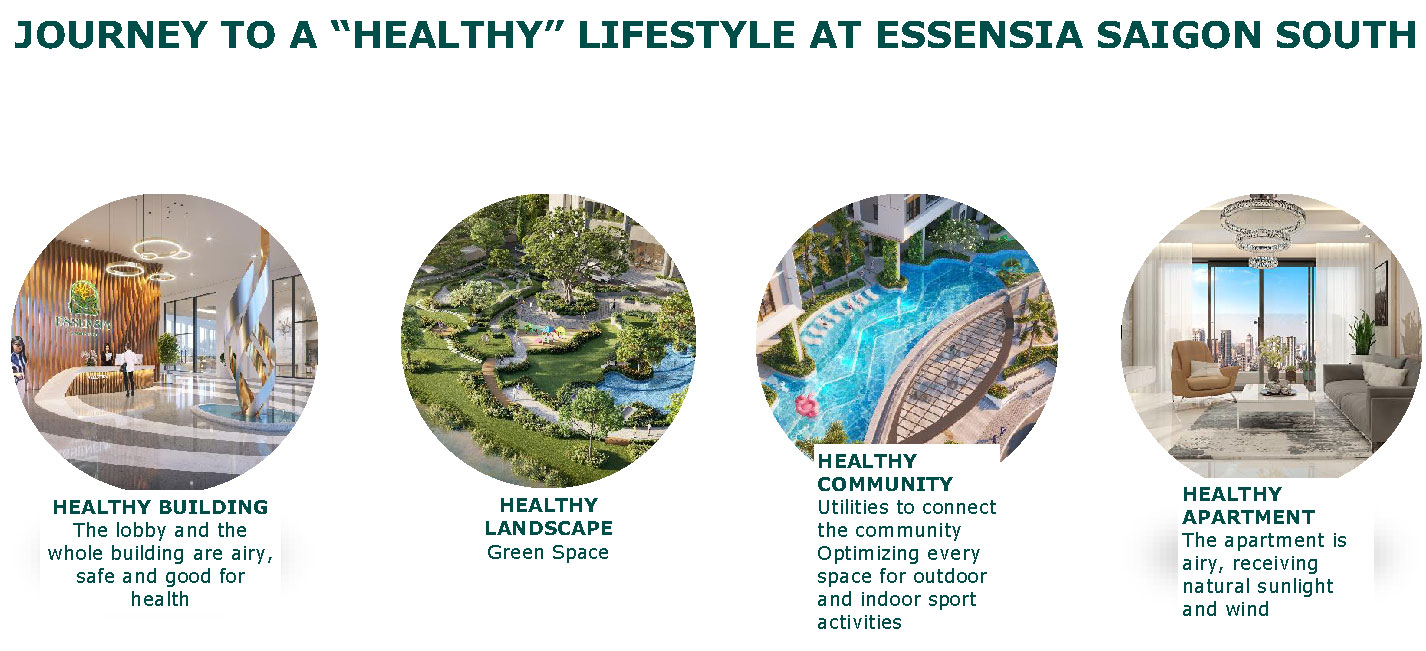 Essensia at HCMC Vietnam Features Essensia at HCMC Vietnam Features