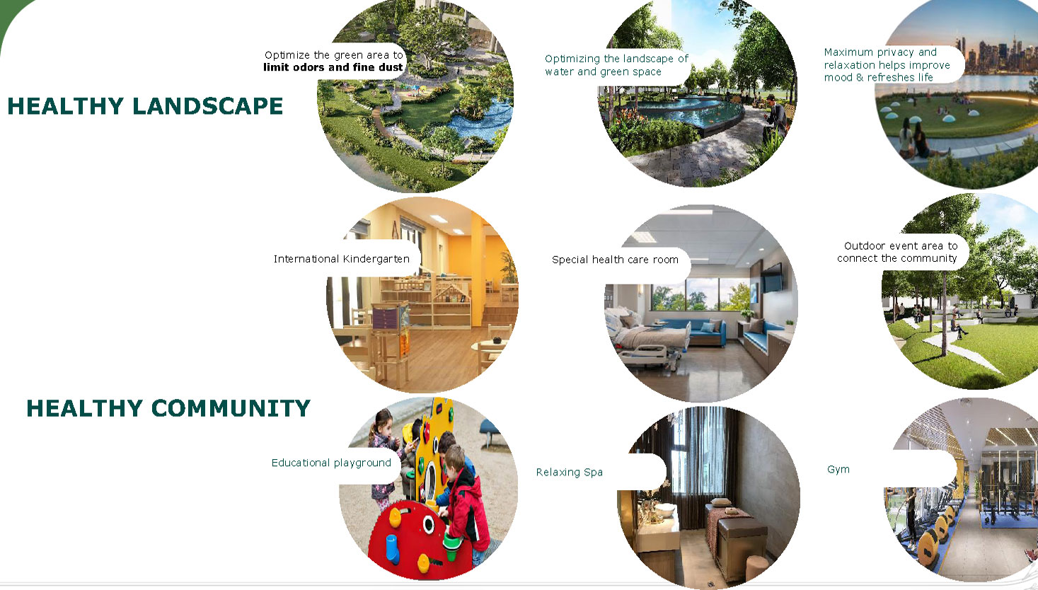 Essensia at HCMC Vietnam Features Essensia at HCMC Vietnam Features