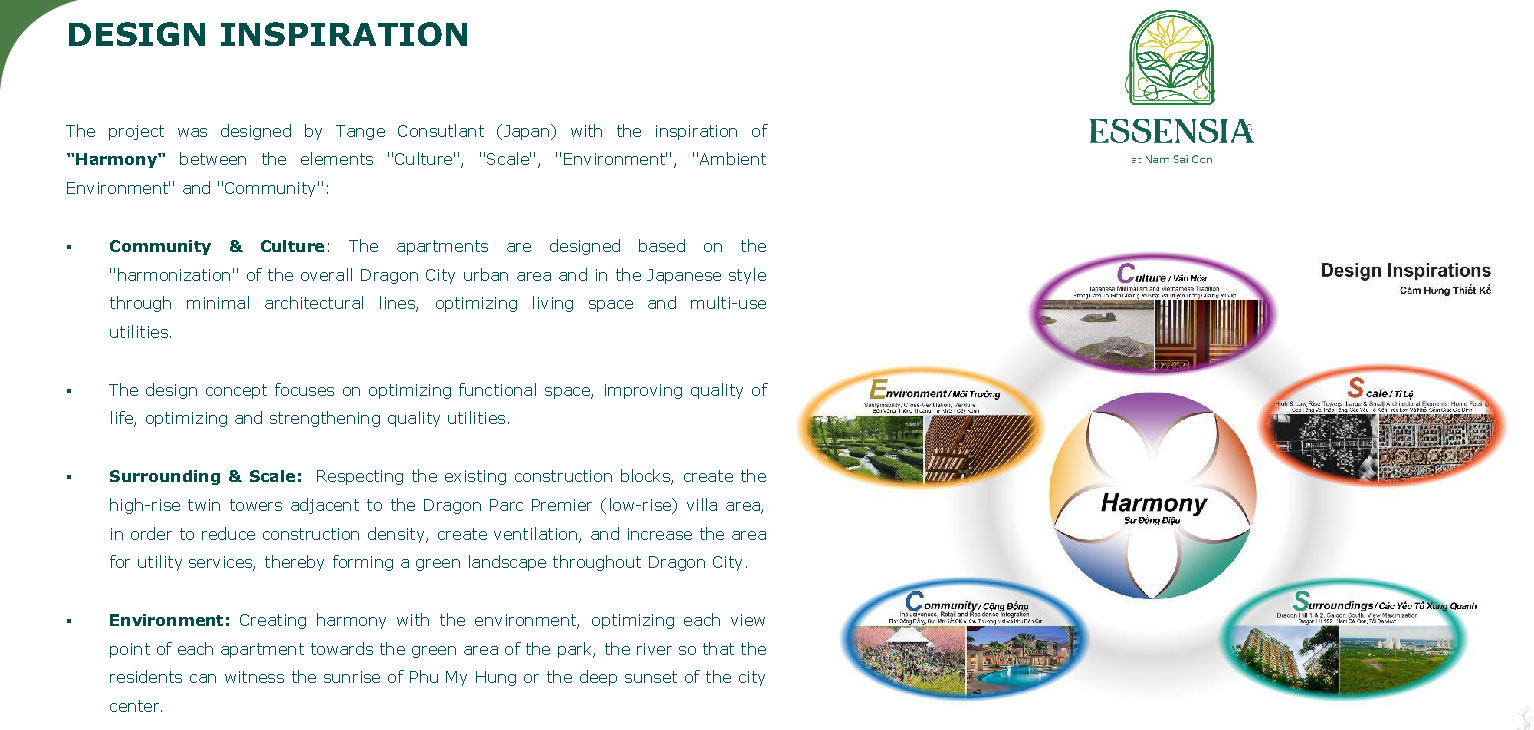 Essensia at HCMC Vietnam Features Essensia at HCMC Vietnam Features