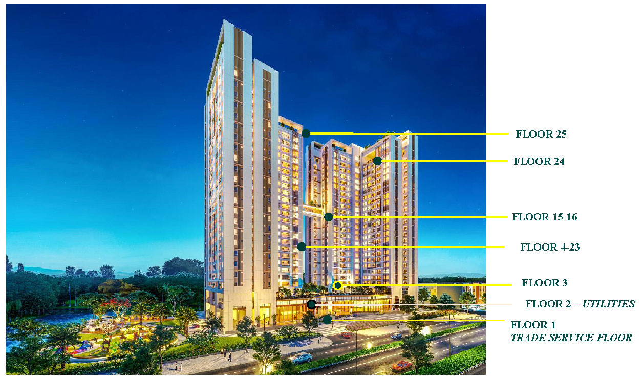 Essensia at HCMC Vietnam Floorplan Essensia at HCMC Vietnam Floorplan