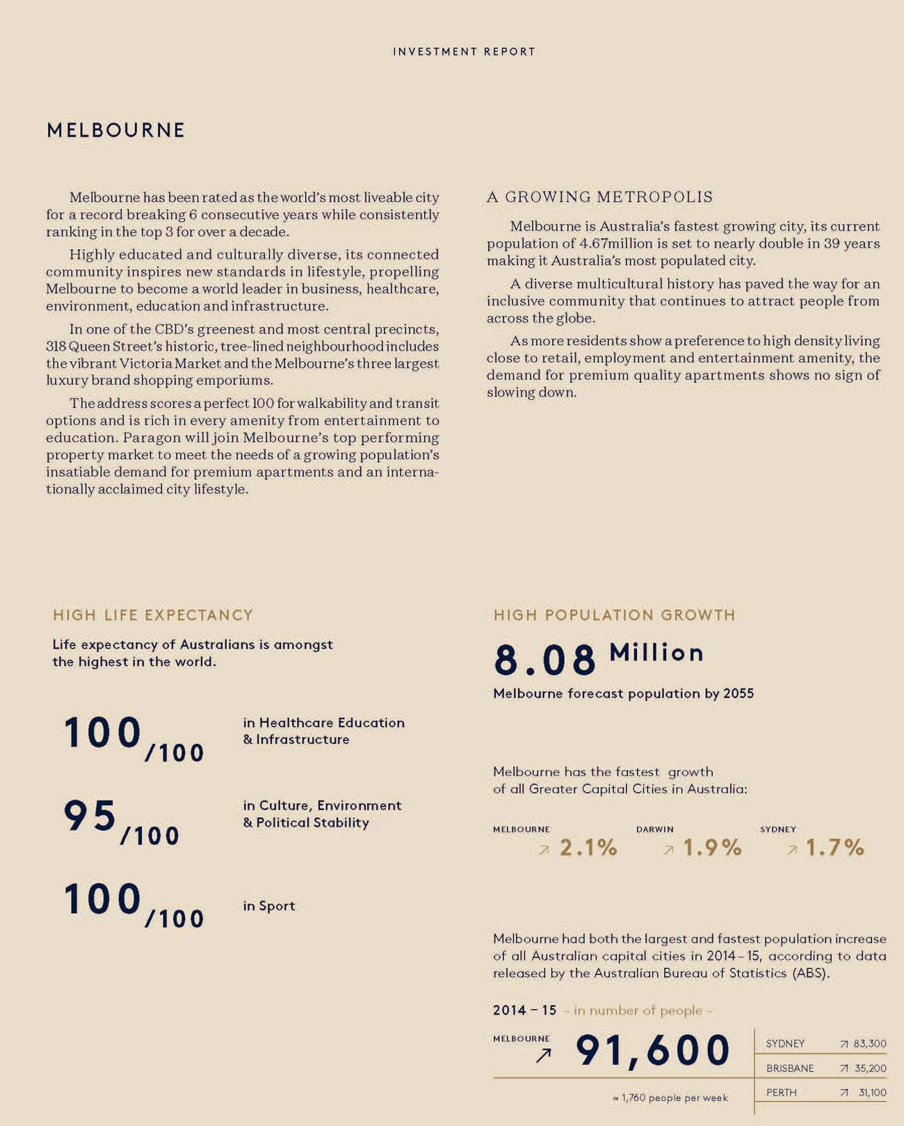 Paragon Queen Street Melbourne