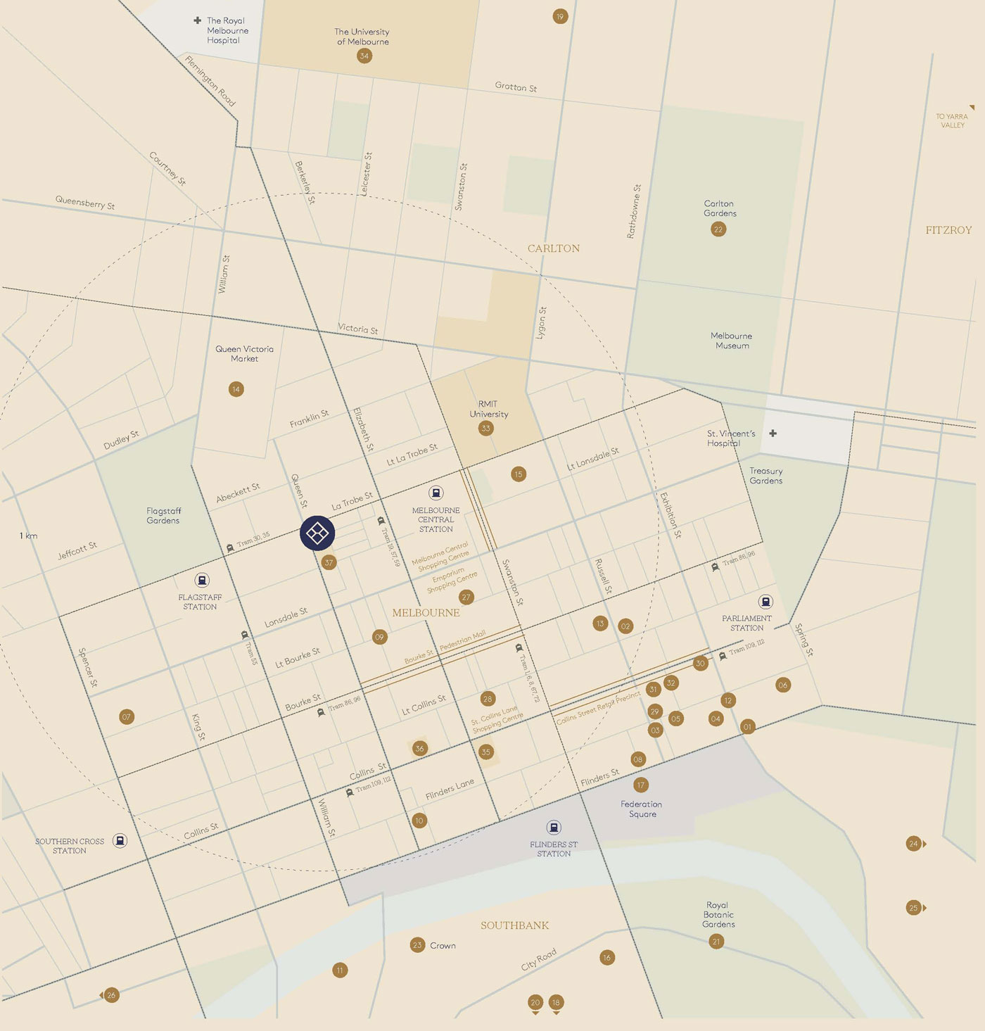 Paragon Queen Street Melbourne