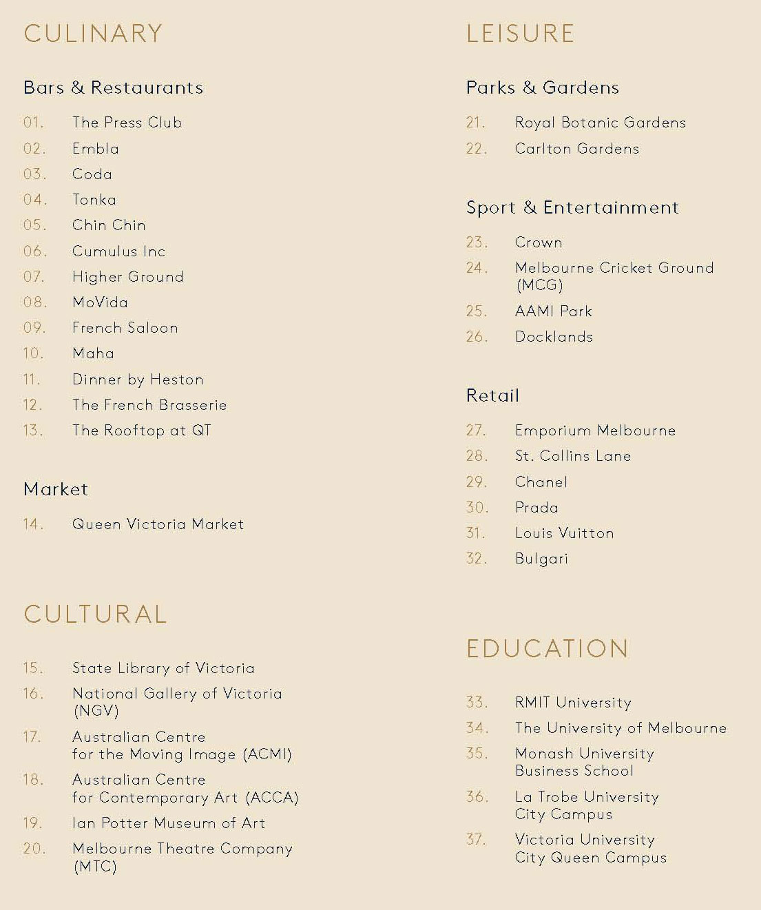 Paragon Queen Street Melbourne