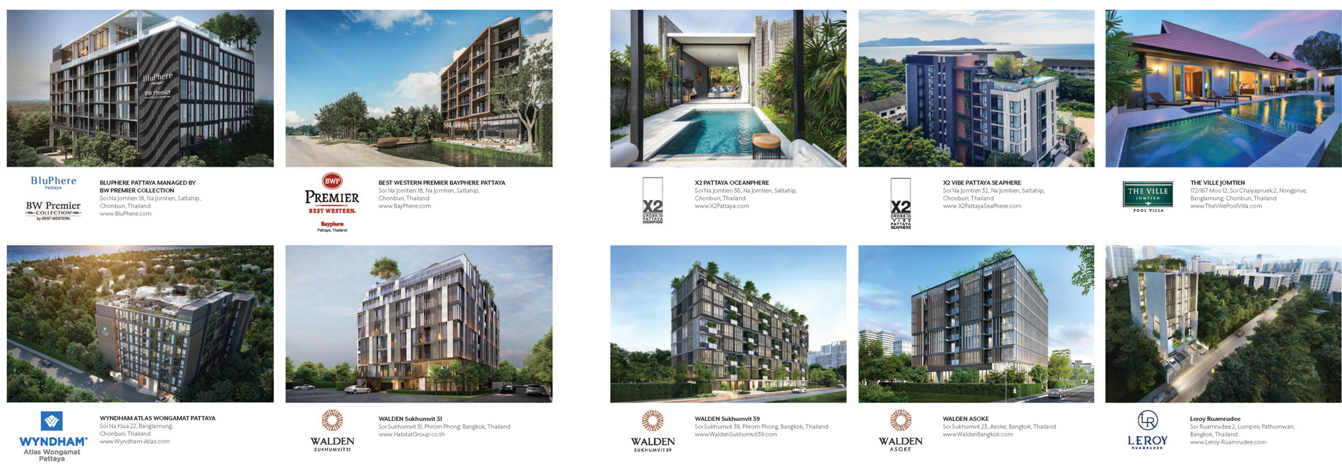 Ramada Mira North Pattaya Developed by Habitat Group