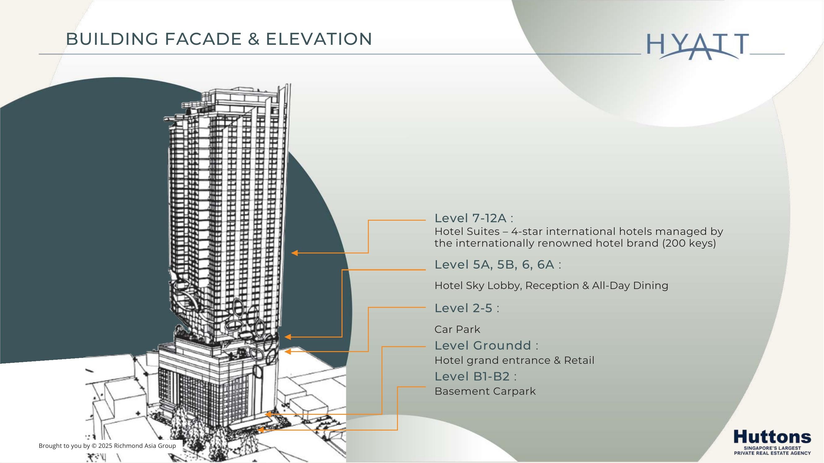 Richmond JBCC Building Facade and Elevation — 29-storey freehold tower Johor Bahru