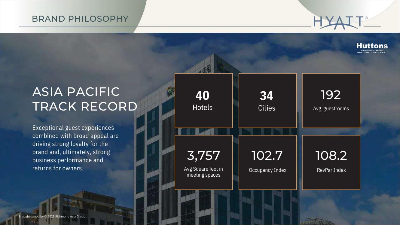 Hyatt Place Johor Bahru β Richmond JBCC