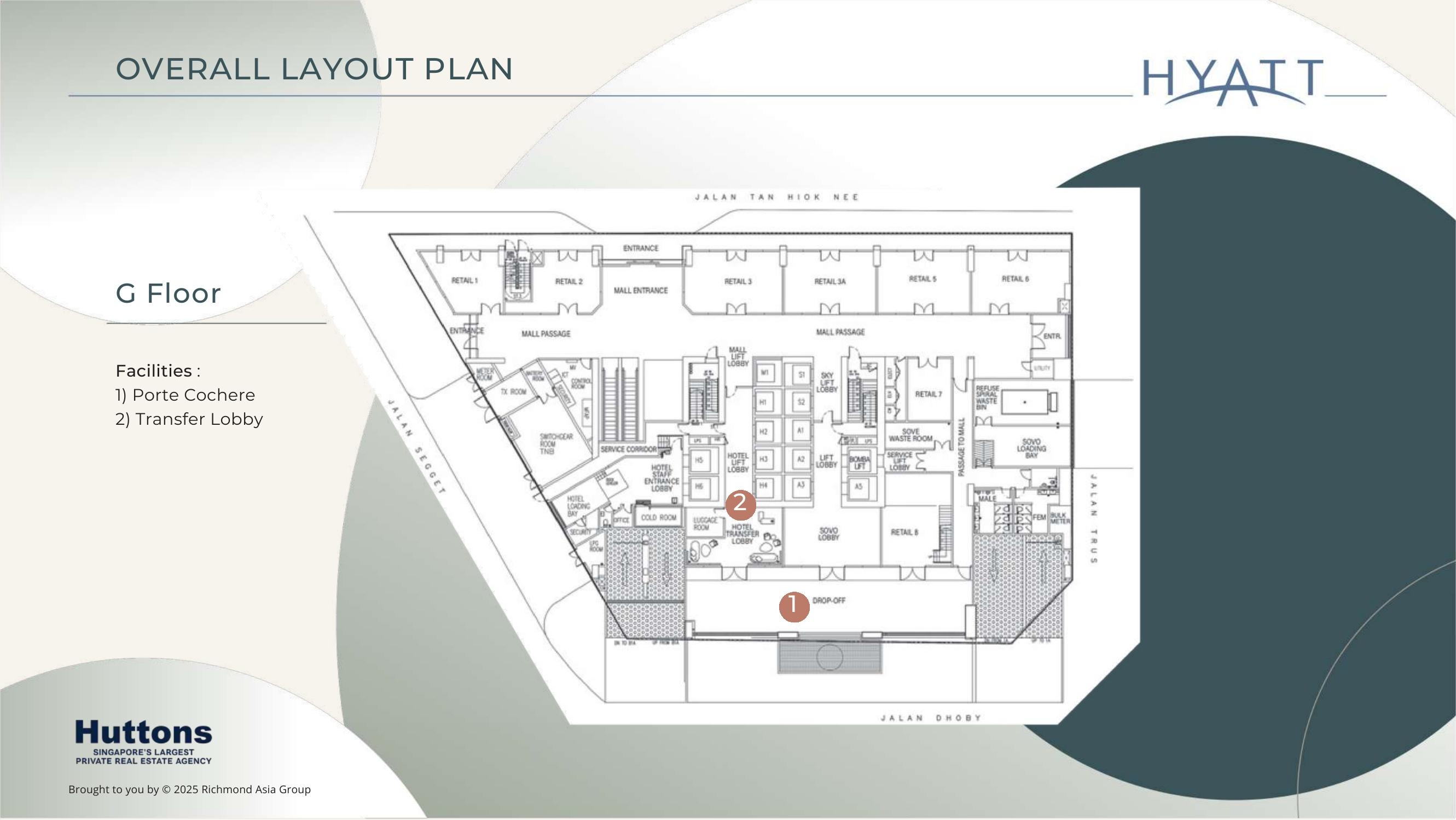 Ground Floor Layout Plan