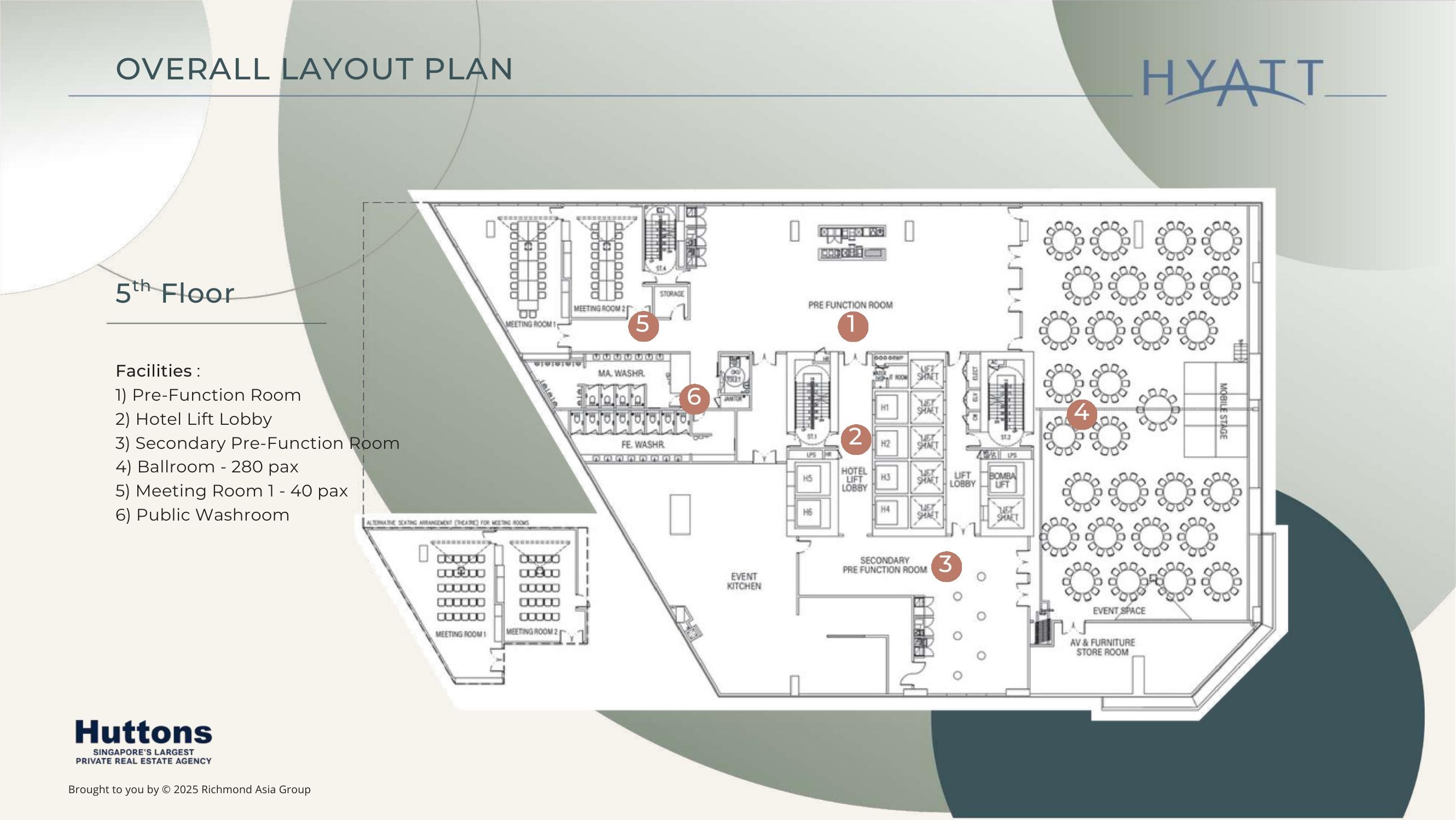 5th Floor Layout Plan